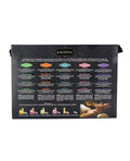 Kama Sutra Kama Sutra Massage Tranquility Kit - Image 3