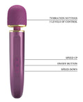 Pretty Love Pretty Love Colorful Massager - Image 5