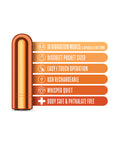 Kool Vibes Blush Kool Vibes Mini Rechargeable Bullet - Tangerine
