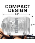 Mistress Curve Toys Mistress Double Shot Mini Masturbator Mouth & Pussy - Clear - Image 5