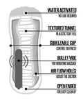 Happy Ending Shower Stroker Vibrating Pussy - Clear - Image 5