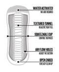 Happy Ending Shower Stroker Mouth - Ivory - Image 5