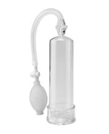 Pump Worx Pump Worx Beginner's Power Pump - Clear - Image 2