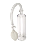Pump Worx Pump Worx Beginner's Power Pump - Clear - Image 3