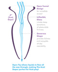 Anal Fantasy Elite Collection Anal Fantasy Elite Collection Beginners Anal Glass Gaper - Clear - Image 4