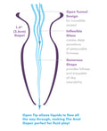 Anal Fantasy Elite Collection Anal Fantasy Elite Collection Mega Anal Glass Gaper - Clear - Image 4