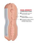 PDX Extreme Pipedream Extreme Toyz Tight Grip Dual Density Squeezable Strokers - Pussy & Mouth - Image 4