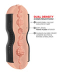 PDX Extreme Pipedream Extreme Toyz Tight Grip Dual Density Squeezable Strokers - Pussy & Ass - Image 4