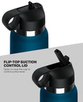 PDX Plus PDX Plus Fuck Flask Private Pleaser Stroker - Light/Blue - Image 4