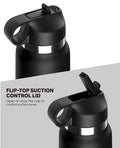 PDX Plus PDX Plus Fap Flask Thrill Seeker Stroker - Frosted/Black - Image 3