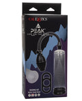 Peak Peak Pump Edging Kit - Image 2