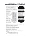 Zero Tolerance Zero Tolerance Double Decker Stroker - Black/Clear - Image 2